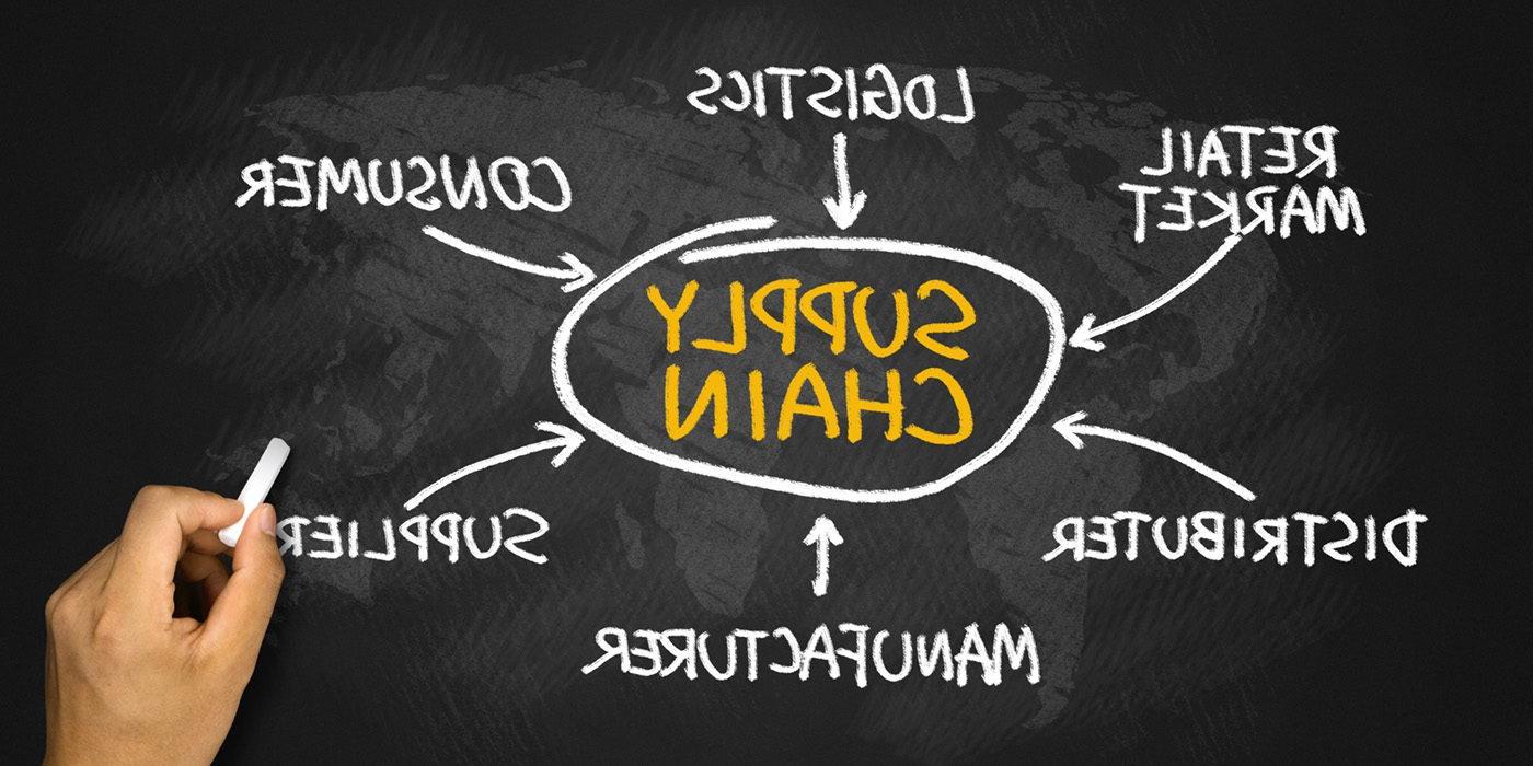 Supply Chain graphic on chalkboard showing different aspects that go into it